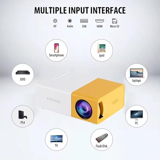 LED PROJECTOR
