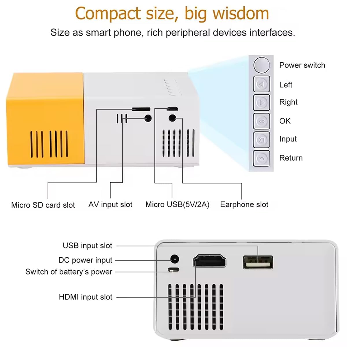 LED PROJECTOR