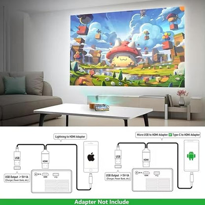 LED PROJECTOR